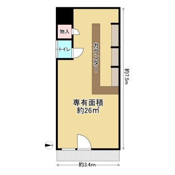 八尾の賃貸