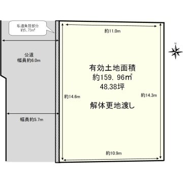 八尾の不動産売買