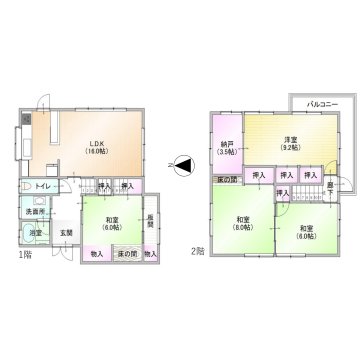 八尾の不動産売買