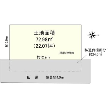 八尾の不動産売買