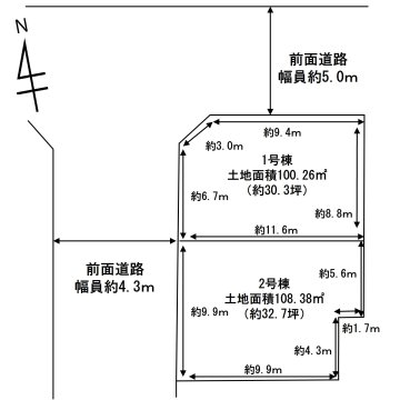 土地区画図