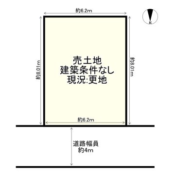 八尾の不動産売買