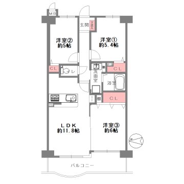 八尾の不動産売買