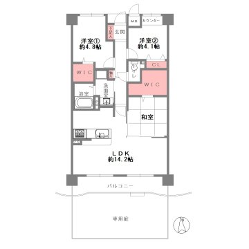 八尾の不動産売買