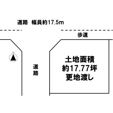 八尾の不動産売買