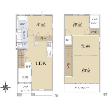 八尾の不動産売買