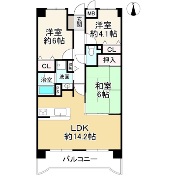 八尾の不動産売買