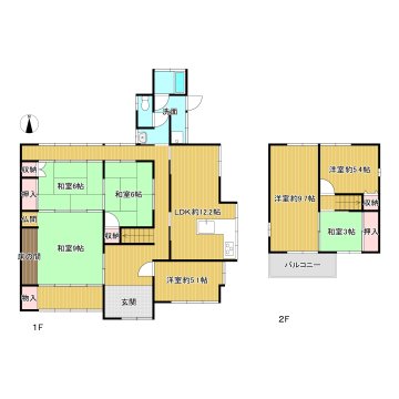 八尾の不動産売買