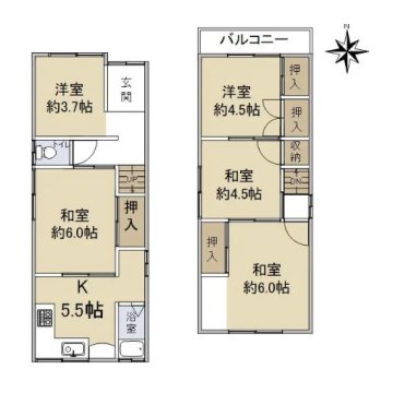 八尾の不動産売買