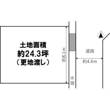 八尾の不動産売買