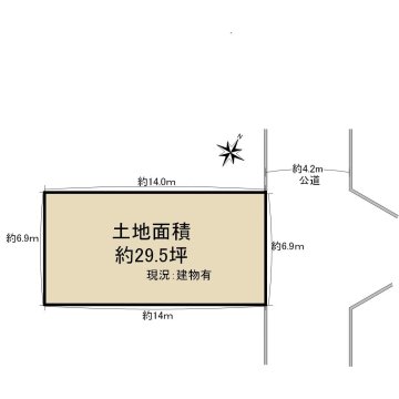 八尾の不動産売買