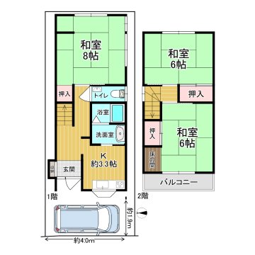 八尾の不動産売買