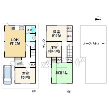 八尾の不動産売買