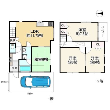 八尾の不動産売買