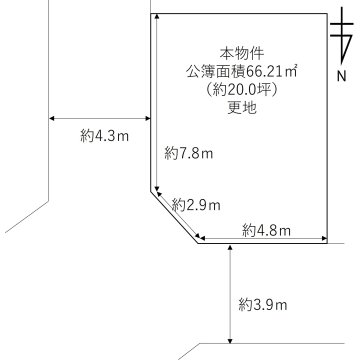 土地区画図