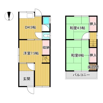 八尾の不動産売買