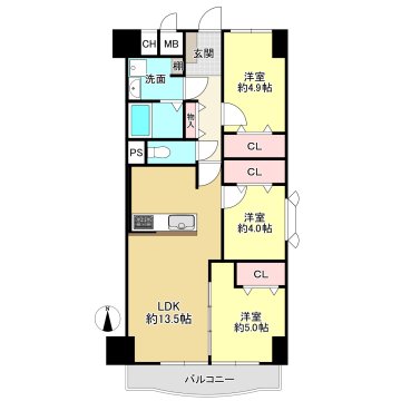 八尾の不動産売買