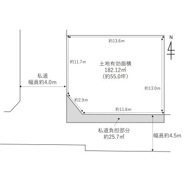 八尾の不動産売買
