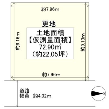 八尾の不動産売買