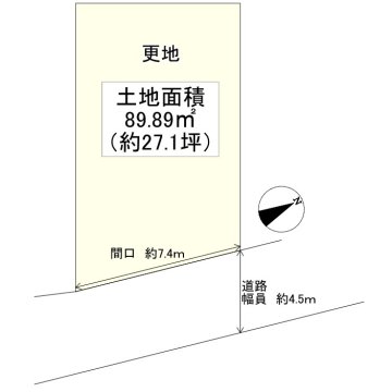 八尾の不動産売買