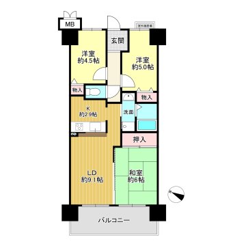 八尾の不動産売買