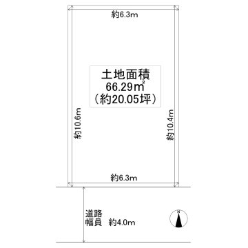 八尾の不動産売買