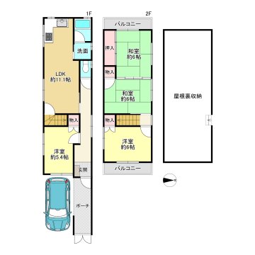 八尾の不動産売買