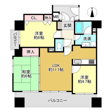 八尾の不動産売買