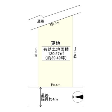 八尾の不動産売買