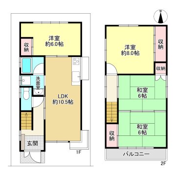 八尾の不動産売買