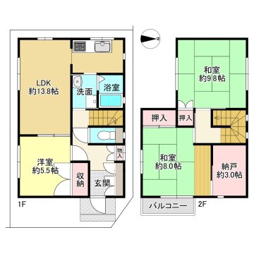 八尾の不動産売買
