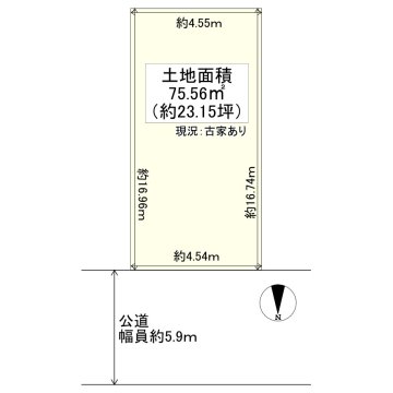 八尾の不動産売買